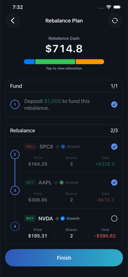 Refolio rebalance plan showing guided steps and completion progress.